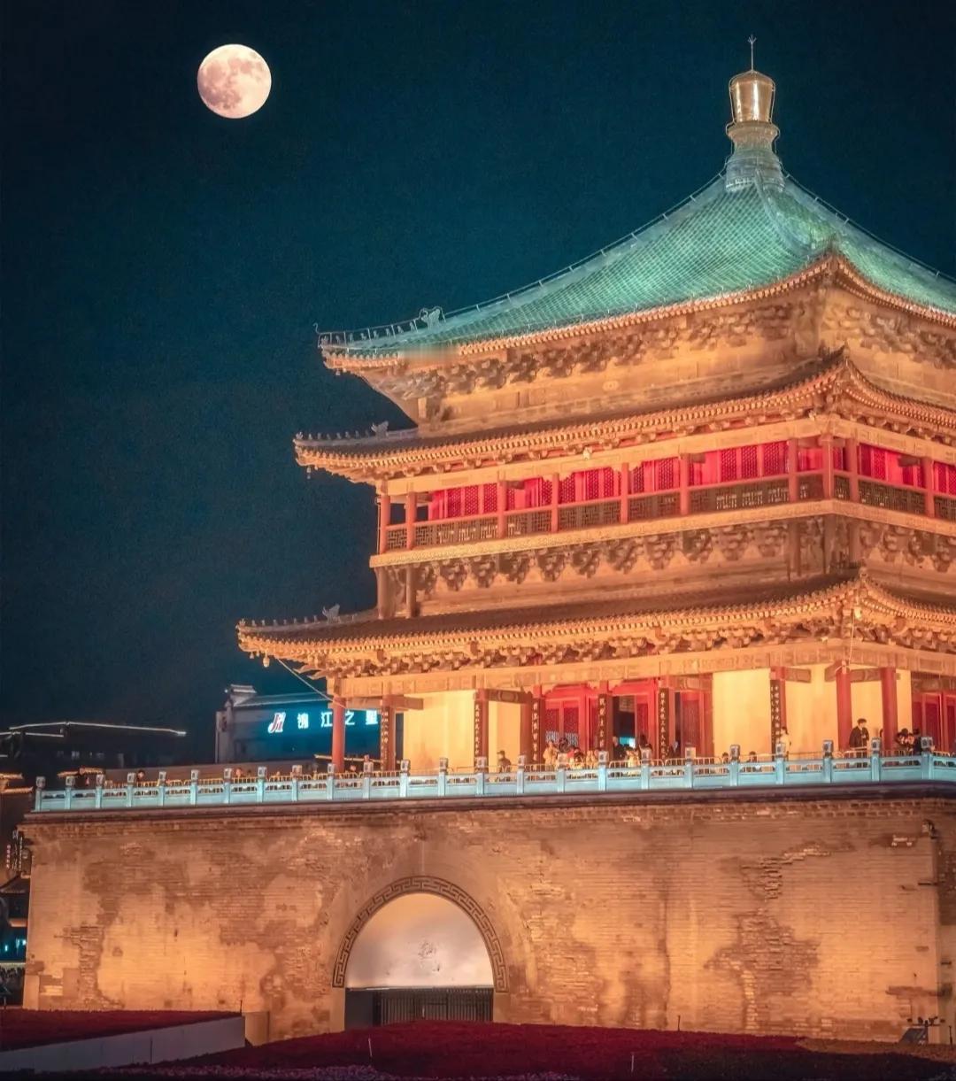中国著名古都

1. 西安
2. 洛阳
3. 南京
4. 北京 
5. 开封
6