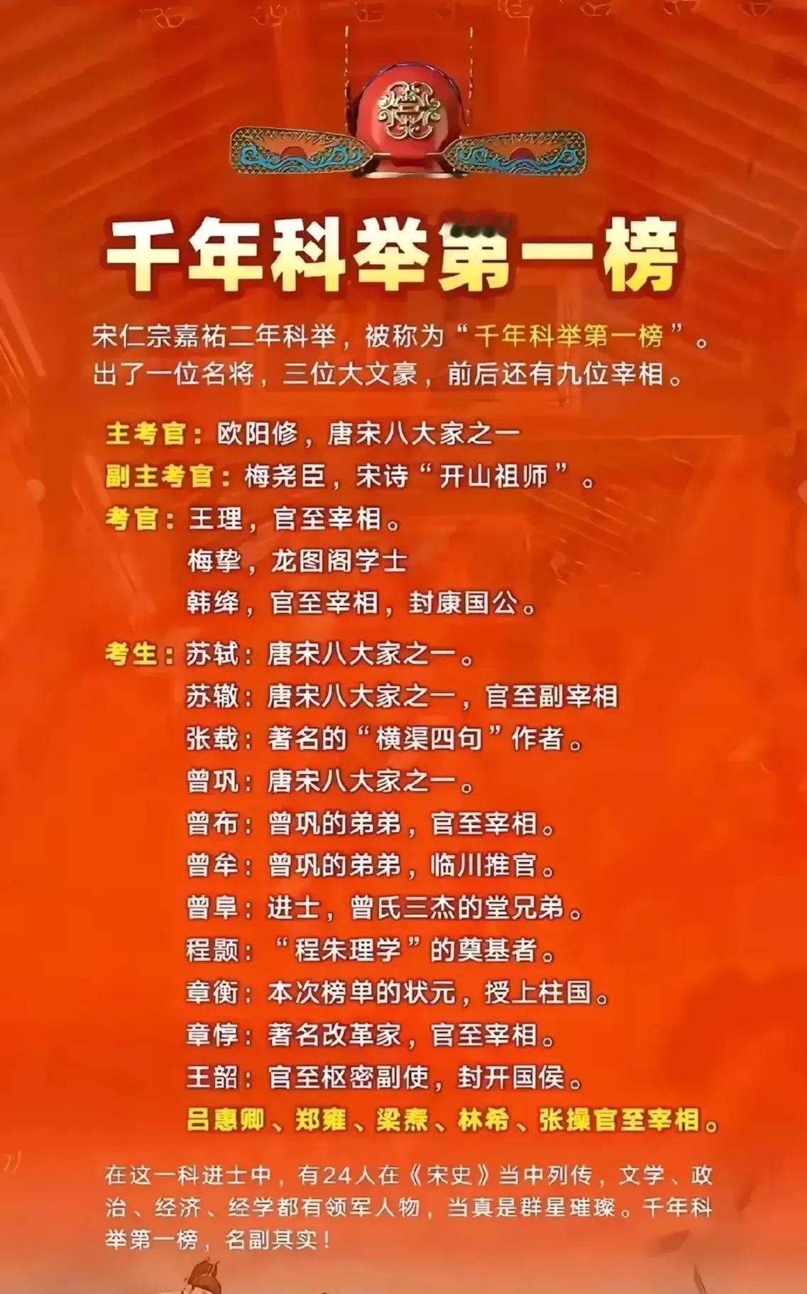 千古科举第一榜，前无古人后无来者！
宋仁宗时期，出现了千古第一榜，这一届科举，出