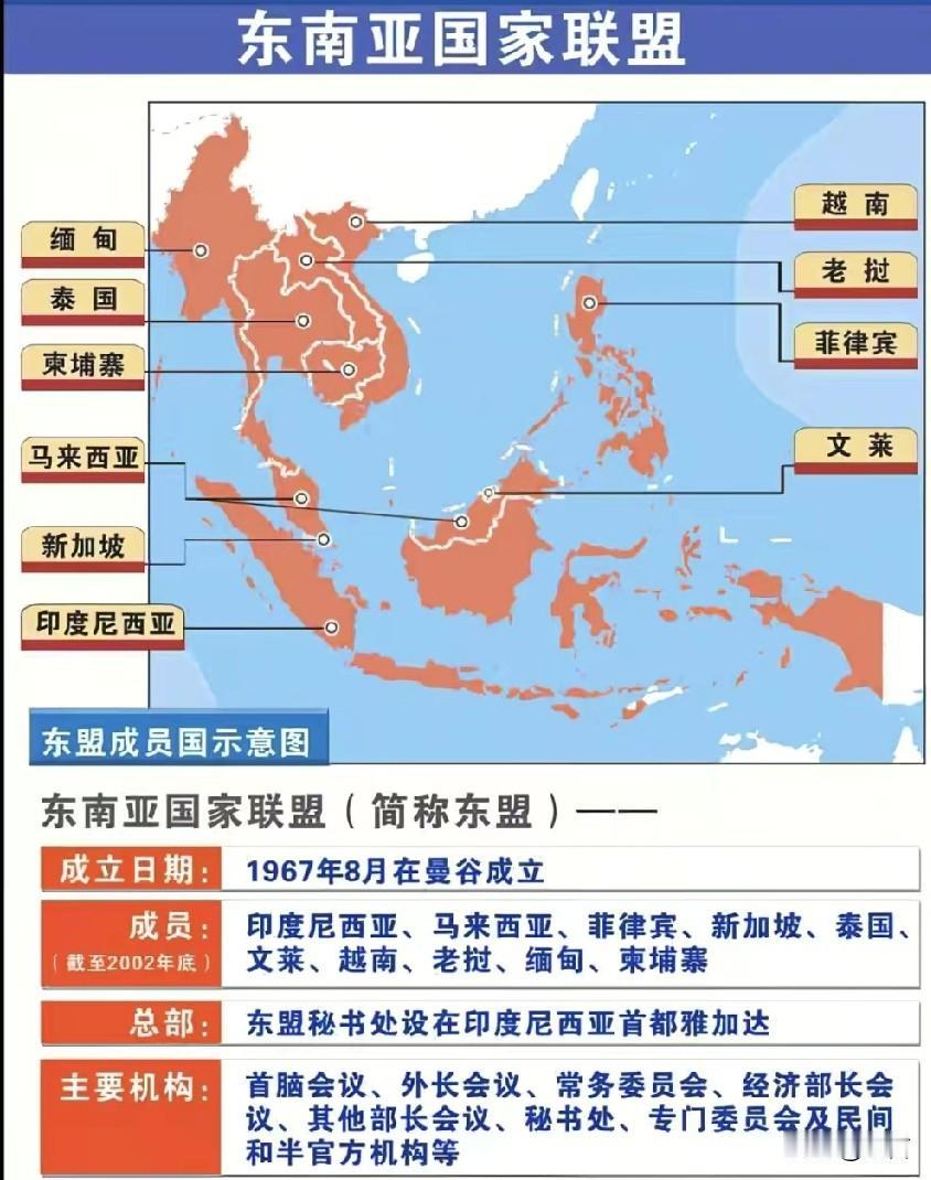 东盟VS欧盟全解析

东盟和欧盟是全球最具代表性的两个区域性组织，但它们的发展和