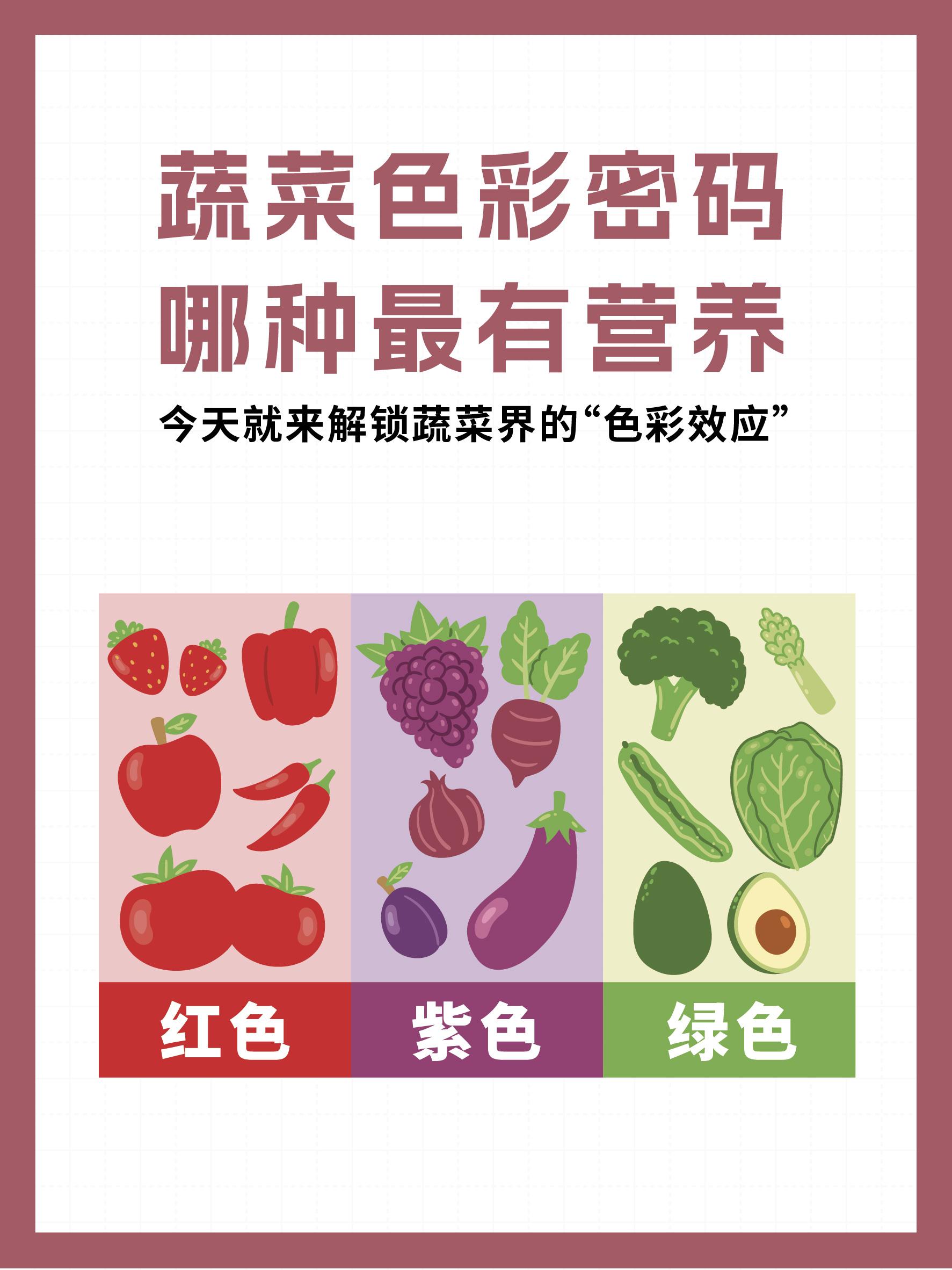 蔬菜的色彩密码！
