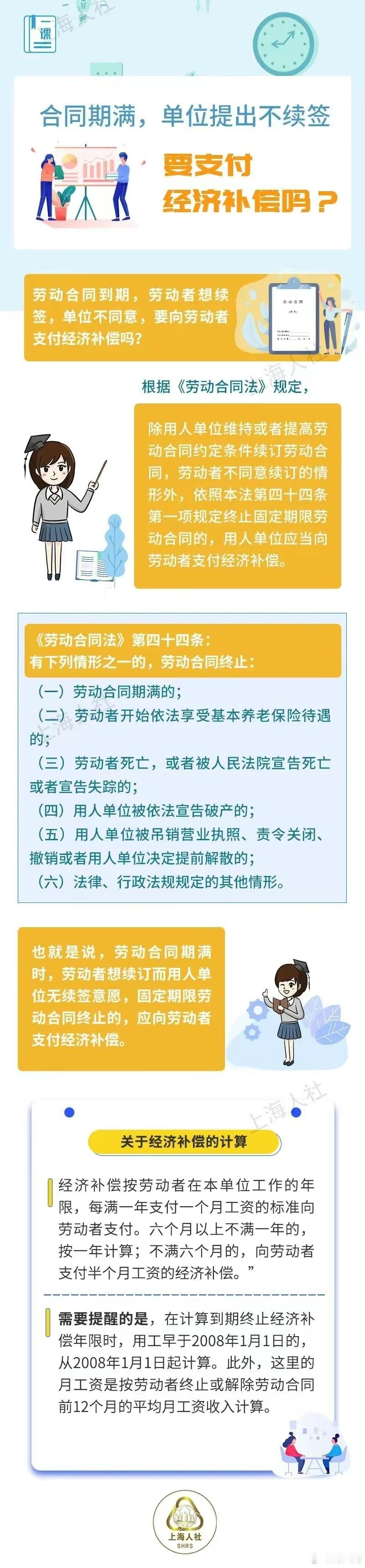 合同期满，单位提出不续签，要支付经济补偿吗？ ​​​