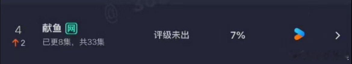 献鱼7%献鱼云合7%献鱼云合7%，好看的，[思考][思考] ​​​