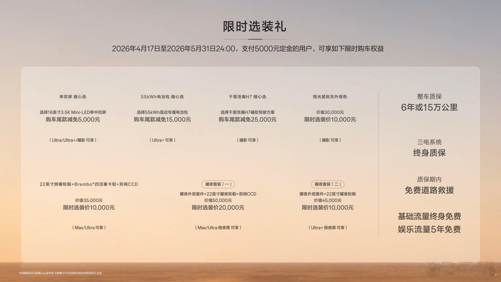 极氪8X正式上市！上市权益价32.98万元起极氪品牌新车首任车主增换购连续5年赠