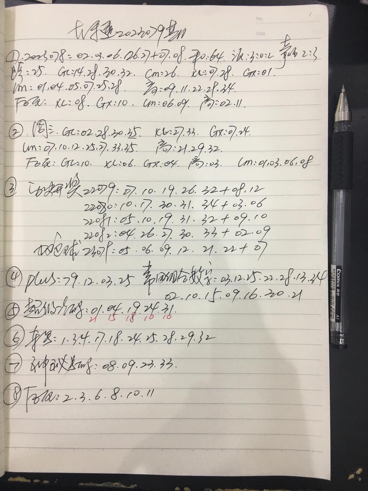 继续打卡大乐透
2023079期盘前重要数据汇总
断区似乎不太可能
三区号码大概