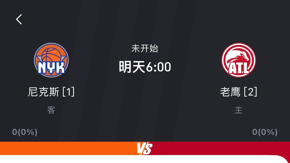 明天早上6点，首轮G4，老鹰主场迎战尼克斯，好早啊老鹰vs尼克斯