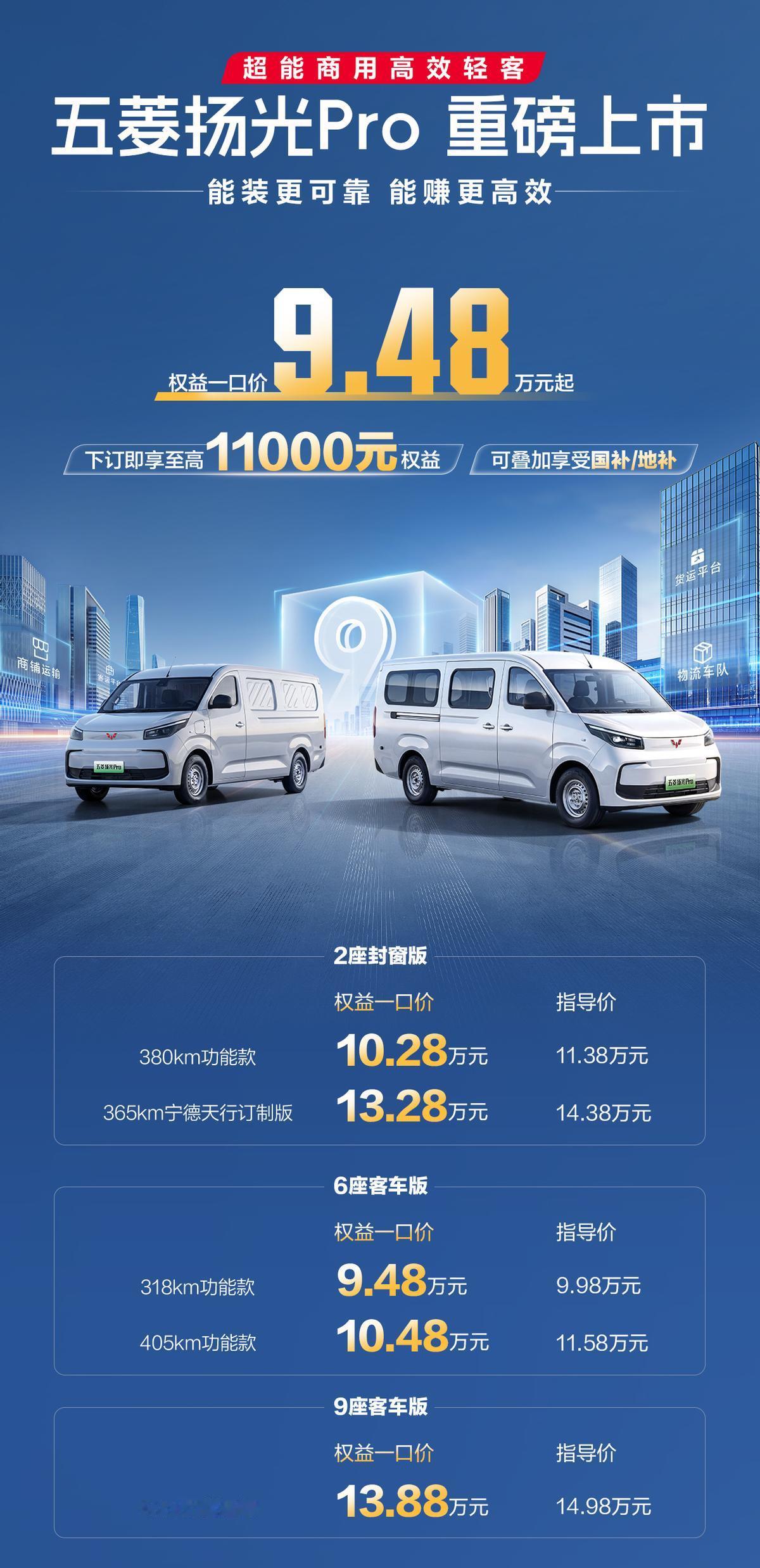 权益一口价9.48万元起，五菱扬光Pro来了！一辆真正为千行万业打造的大轻客！
