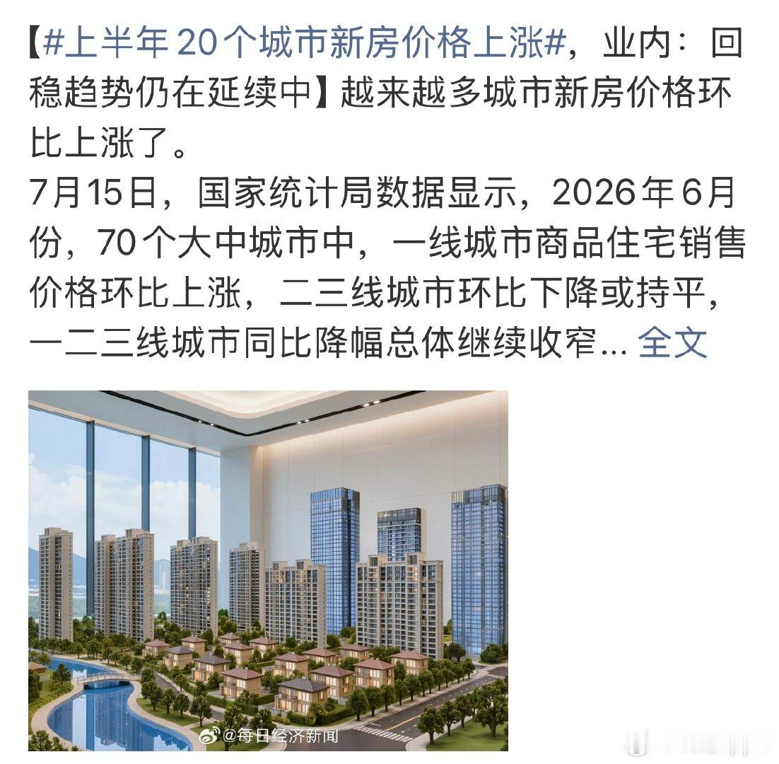 上半年20个城市新房价格上涨6月70城新房价格环比上涨城市扩至20个，比5月增加