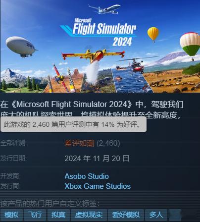 Xbox  微软模拟飞行2024首发因糟糕的服务器问题导致Steam上差评如潮 