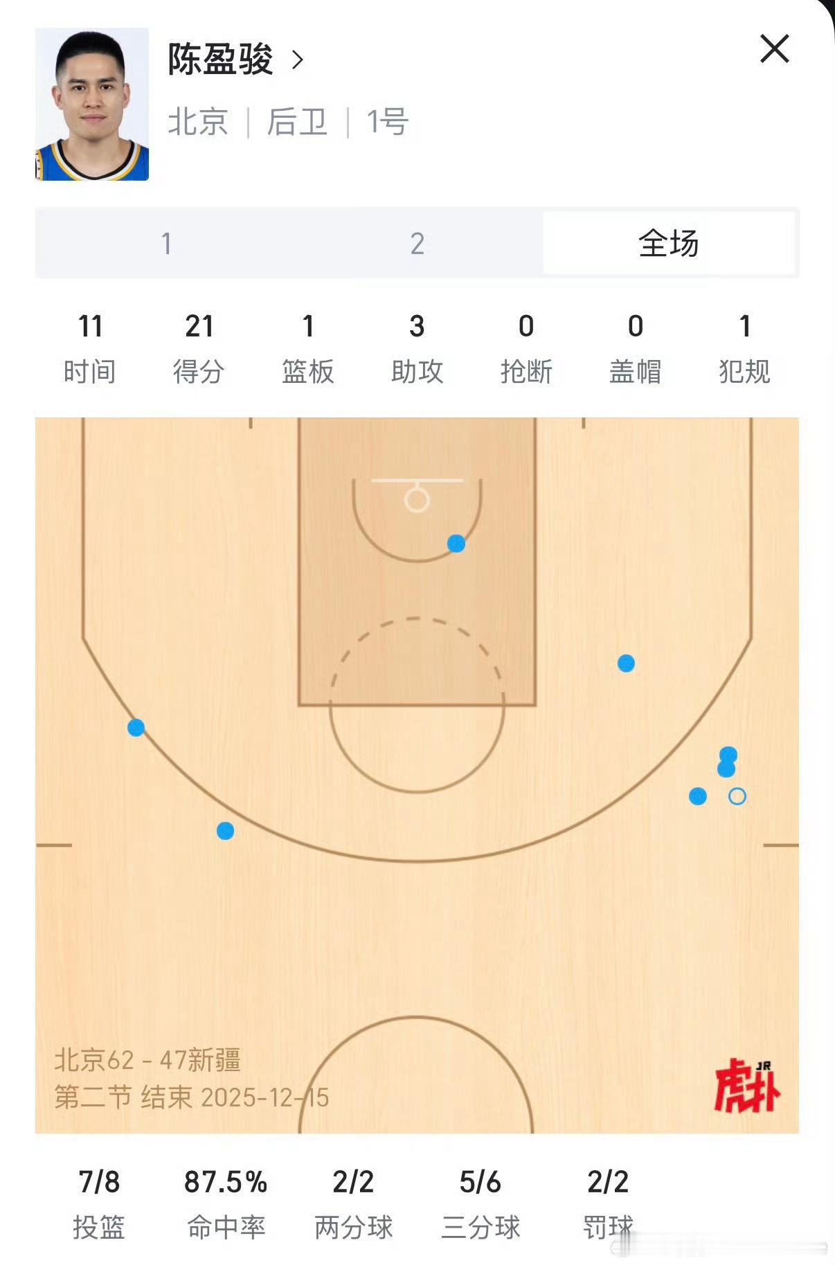 收手吧阿基北京男篮vs新疆男篮
