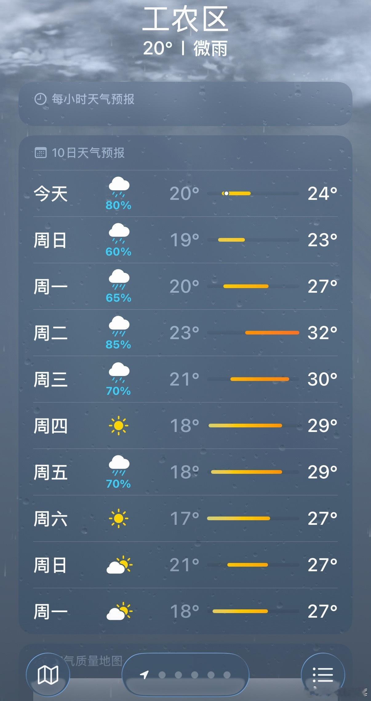 到家！啥也不说了 有点凉嗖