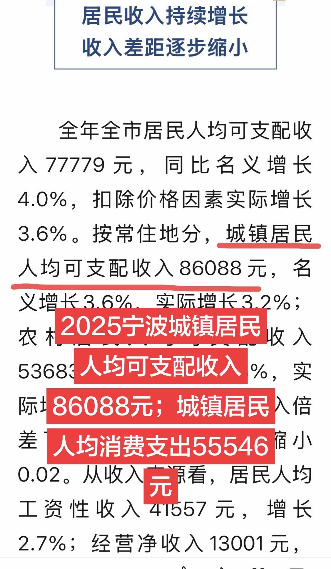 2025宁波城镇居民人均可支配收入86088元；城镇居民人均消费支出55546元
