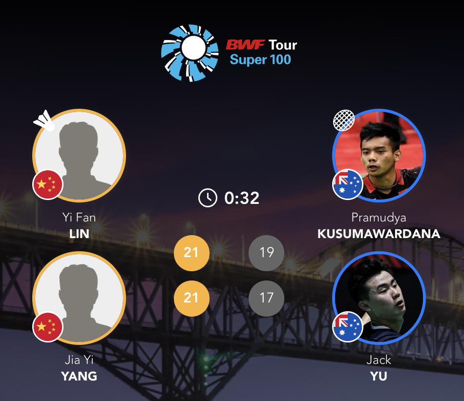 林一凡/杨佳峄🇨🇳 21-19、21-17 🇦🇺里扬托/于亚贝下轮：林一