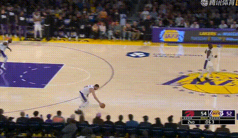 东契奇最后三分命中，湖人半场55-54领先猛龙猛龙vs湖人