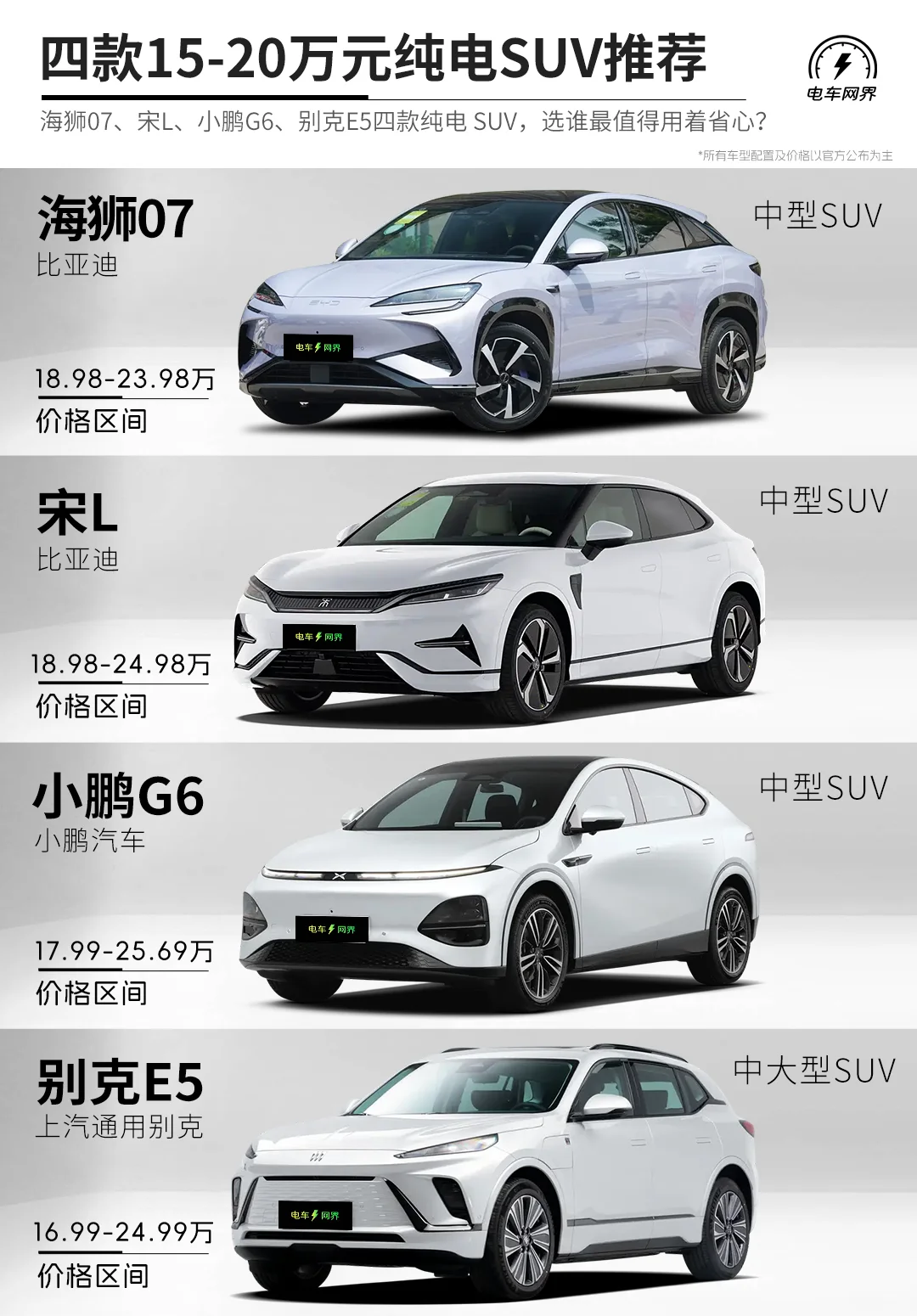 四款15-20万纯电suv推荐