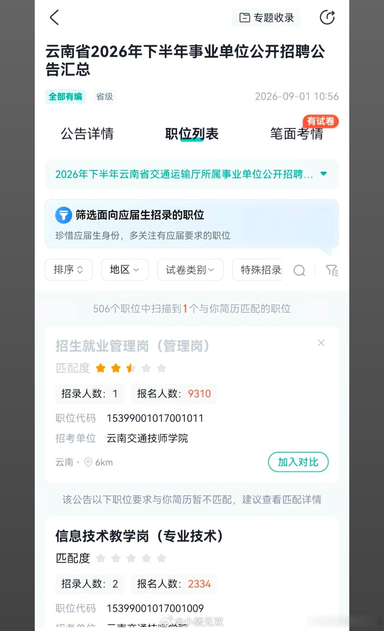 昆明一事业编岗位九千人报名2026下半年云南交通技师学院招生就业管理岗仅招1人，