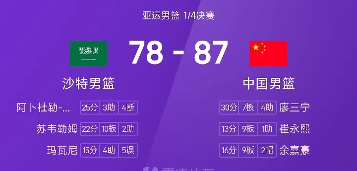 09月16日讯 名古屋亚运会男篮1/4决赛，中国男篮迎战沙特男篮，最终87-78