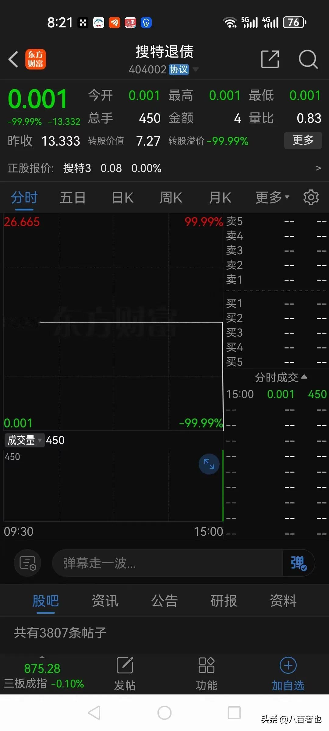 真是活久见！搜特转债跌到了一厘钱！

简直不敢相信自己的眼睛，可转债能这样跌，真