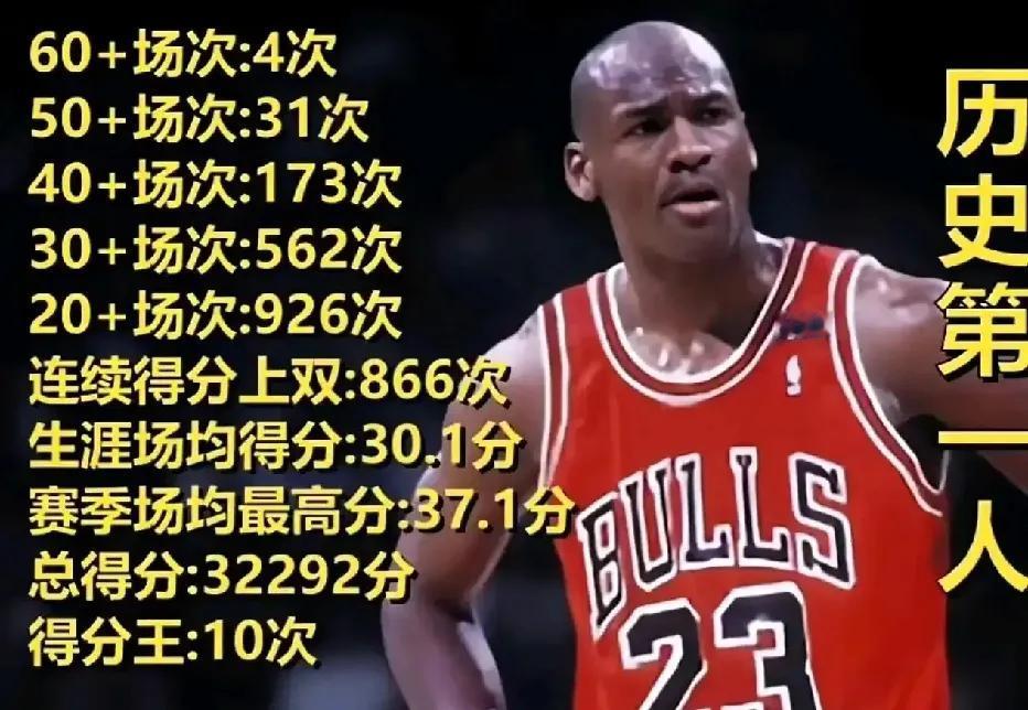 格兰特希尔的球风像乔丹
文斯卡特的扣篮像乔丹
科比布莱恩特的神态像乔丹
阿伦艾弗
