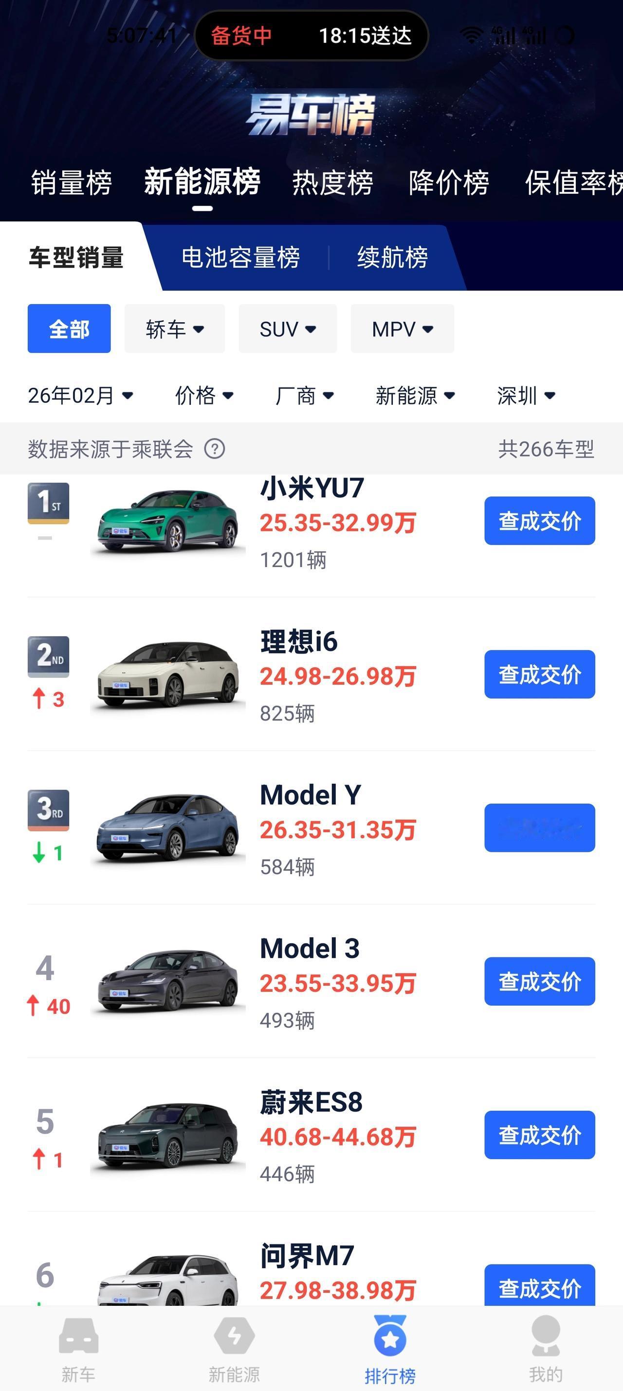 让油车消失的最好办法就是涨油价。

现在国家大力推行新能源。但还是有一堆老顽固就