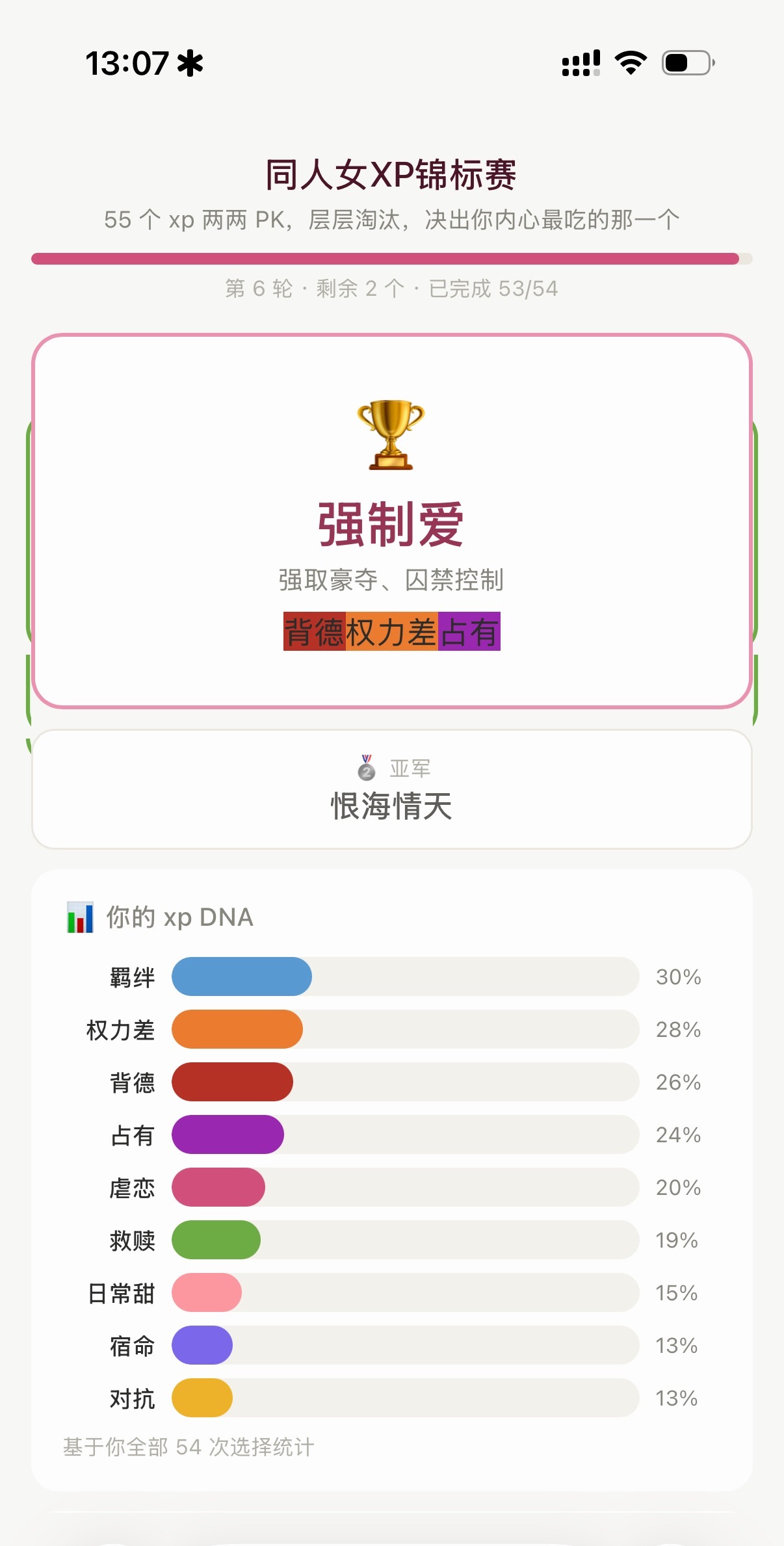 我真的好喜欢吃强制i呀 