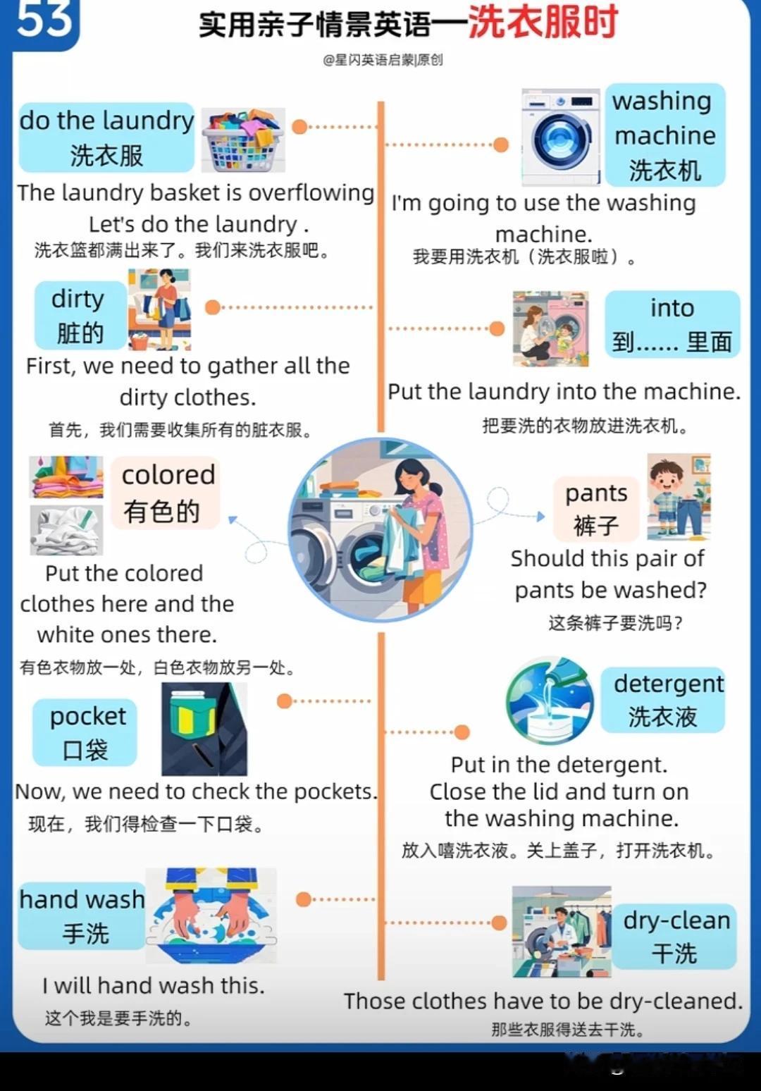 跟“洗衣服”有关的英语表达