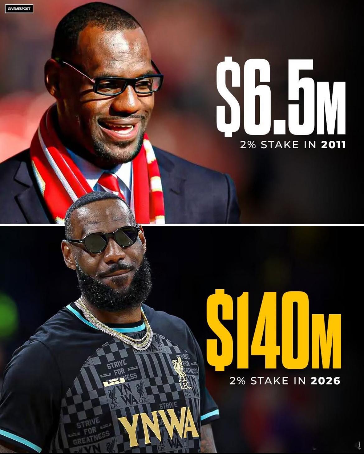 詹皇投资利物浦狂赚18倍见证足坛资本封神的终极奇迹！NBA超级巨星勒布朗·詹姆斯