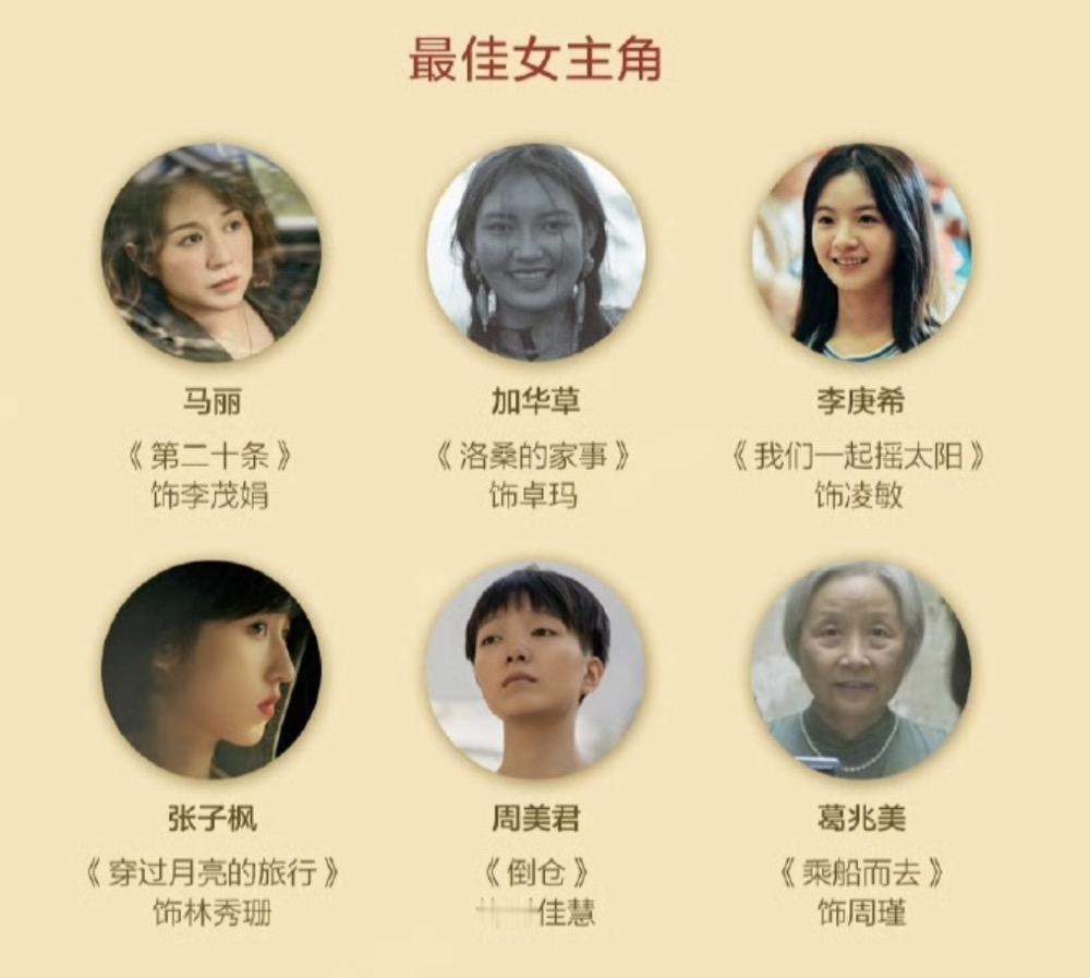 这一次金鸡奖最佳女演员提名名单挺大胆的！

6个提名女演员，其中有三个是00后！
