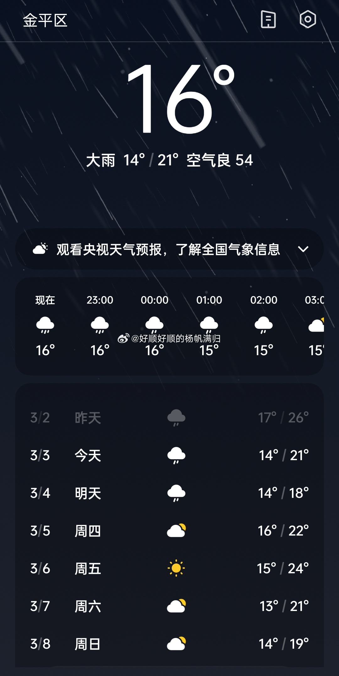 月全食好美汕头老城好羡慕你们能看到月全食汕头在下雨，我就想知道小公园那些人都戴雨