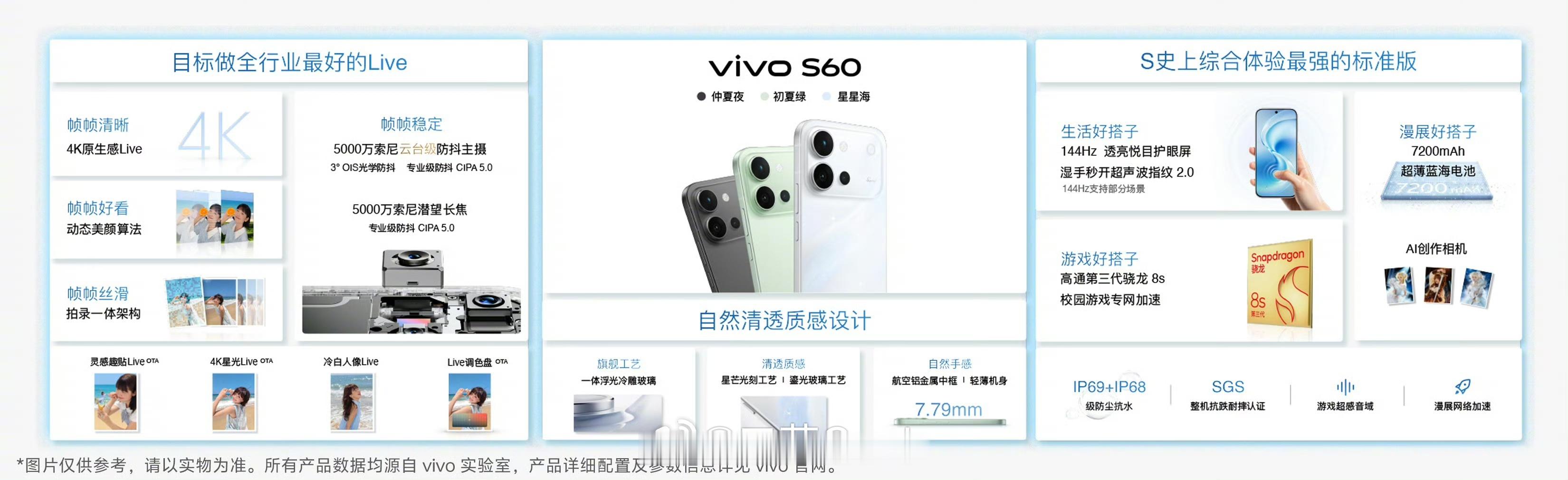 vivo S60系列价格来了S60起售价3599元，国补到手仅需3099元！还有