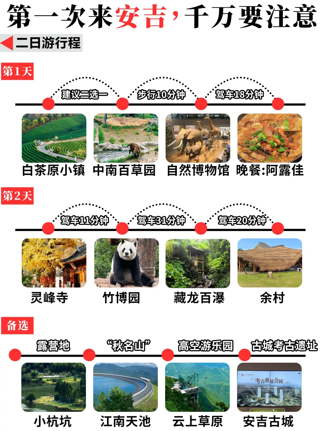 安吉本地人做的｜2天1夜快速打卡路线 📍安吉