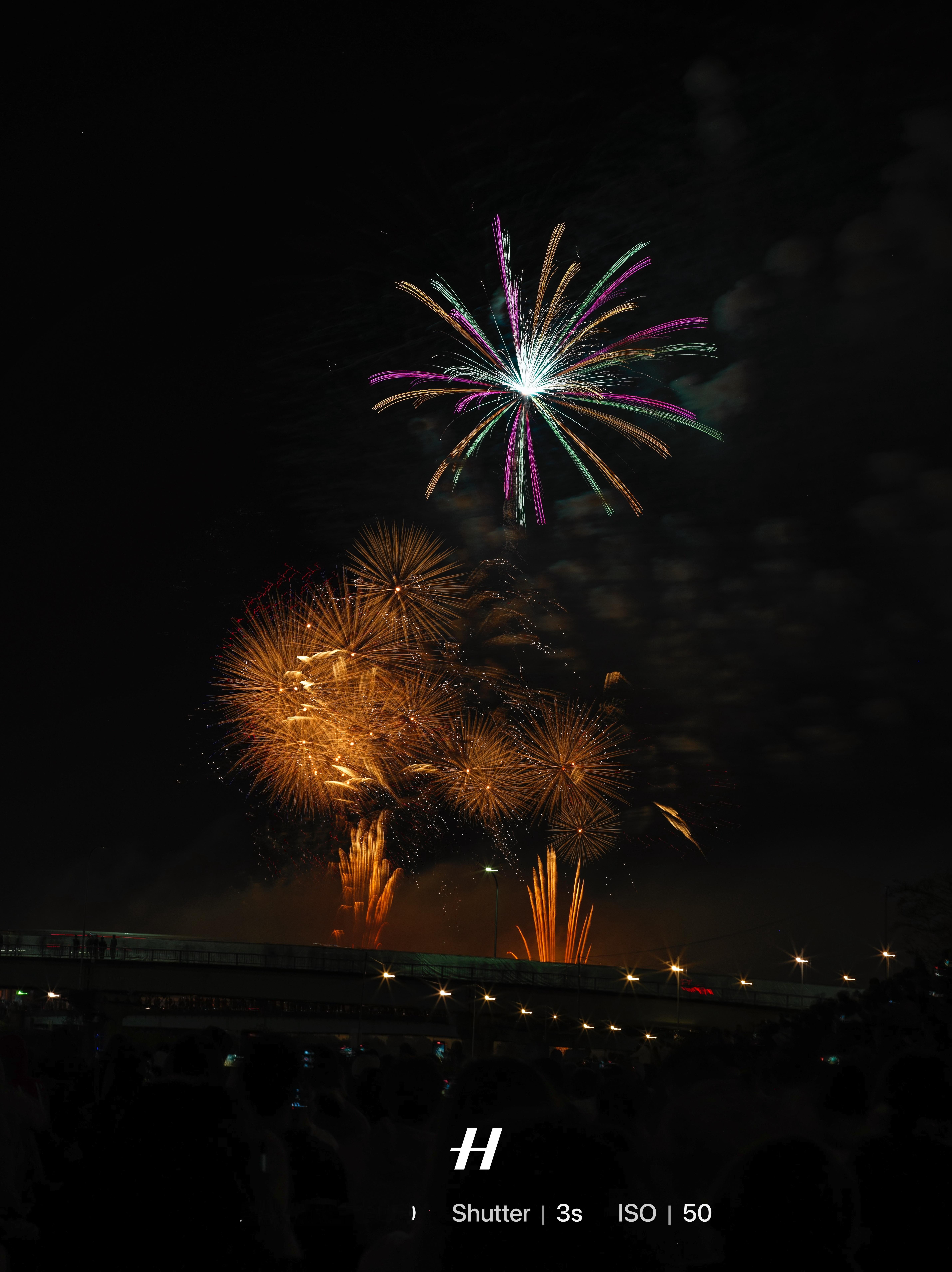 新年快乐，2025年烟消云散。 