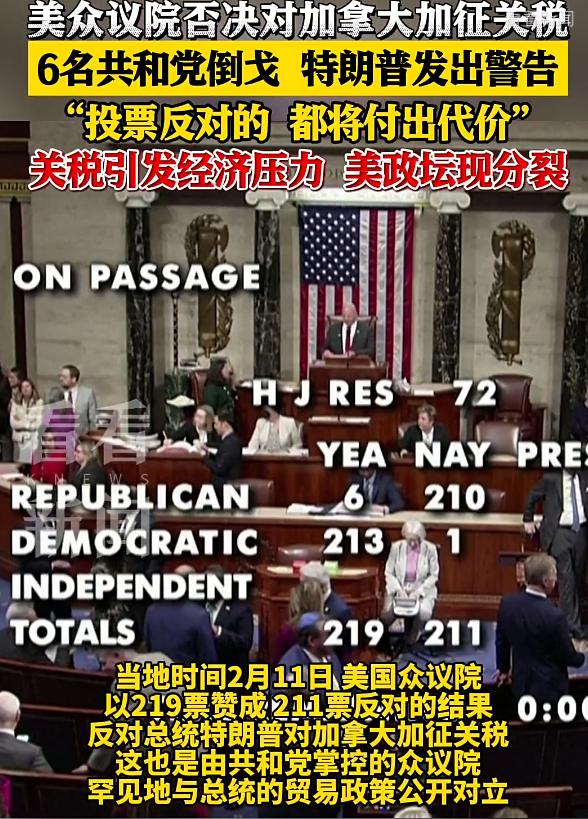 众议院硬刚特朗普，2月11日一件平时想都不敢想的事，真真切切发生了，共和党占多数