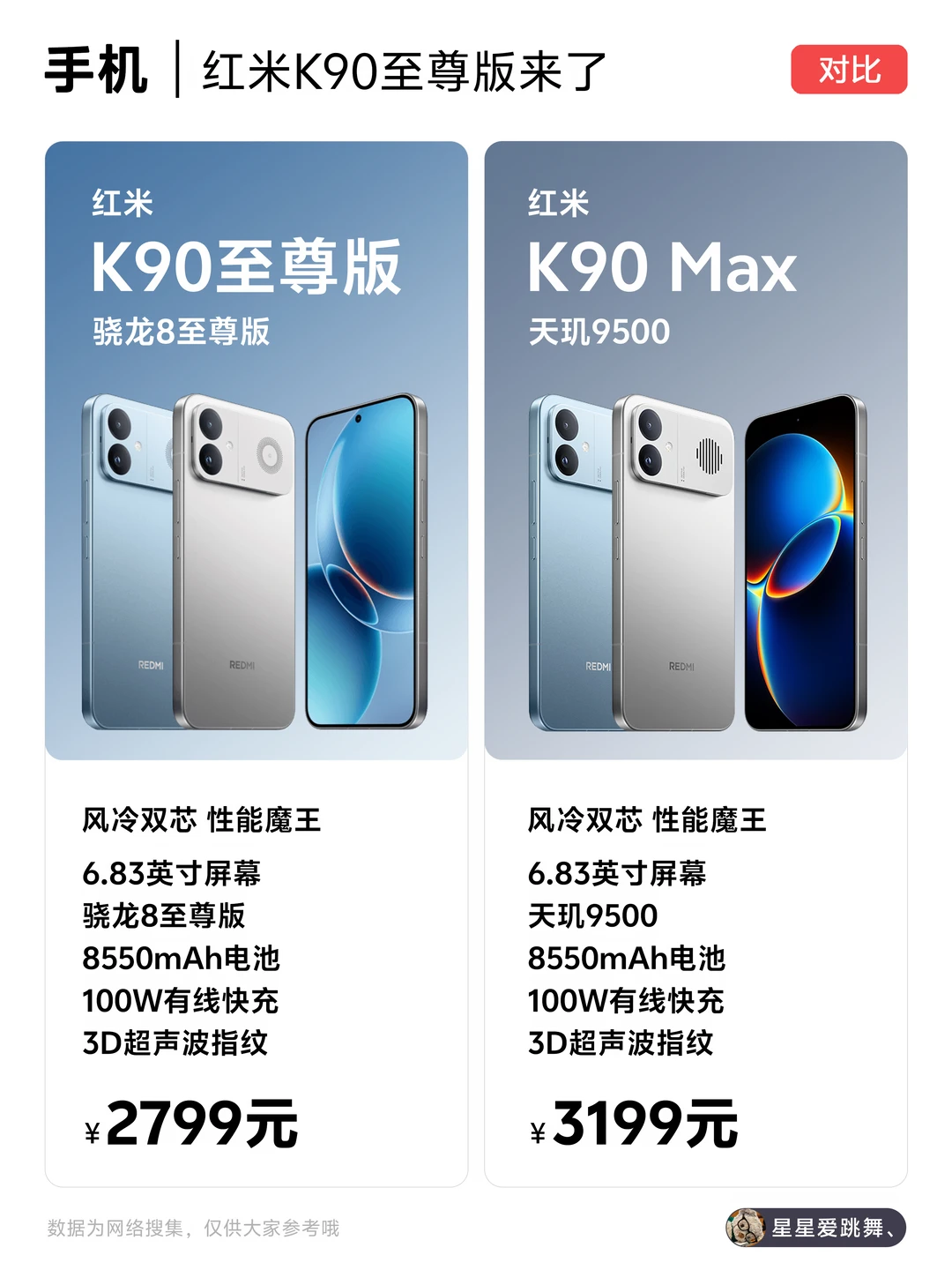 小米现在也太省事儿了，换个芯片就当新机卖