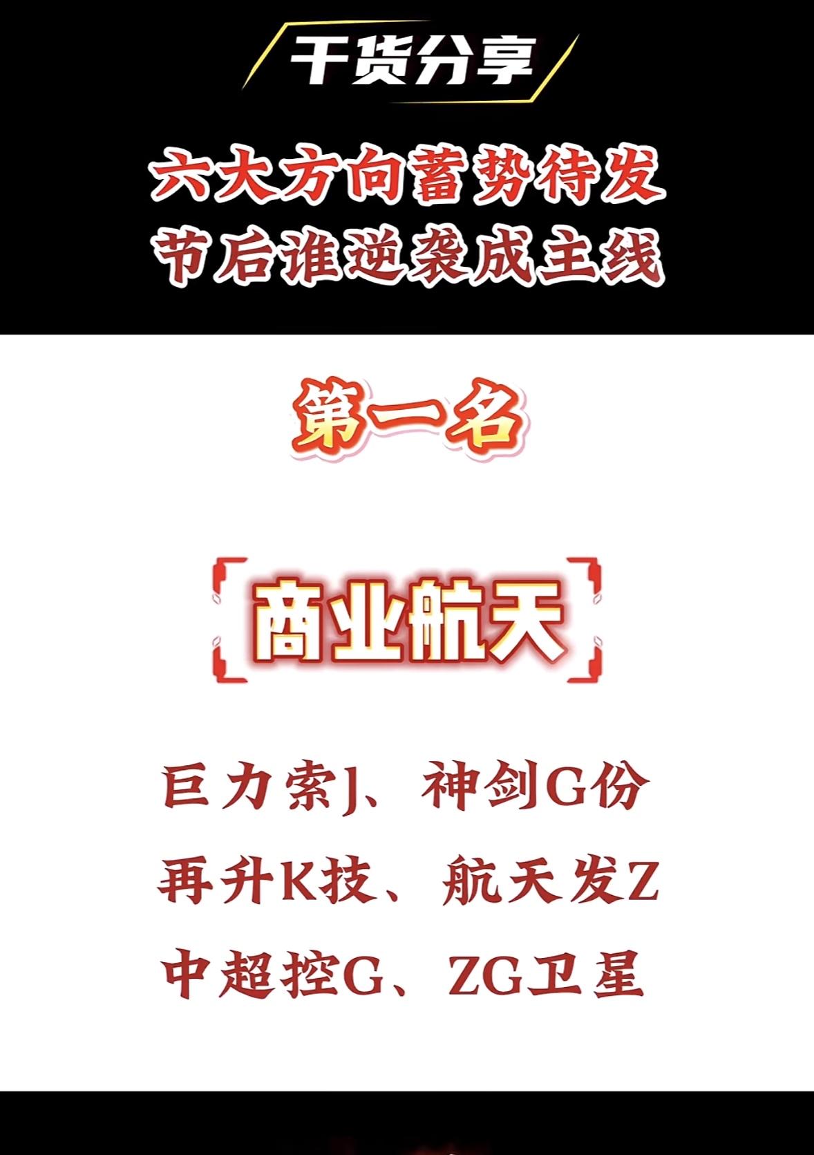 六大方向黑马，五一节后逆势崛起！

五一节后，市场里杀出六大方向黑马逆势崛起，这