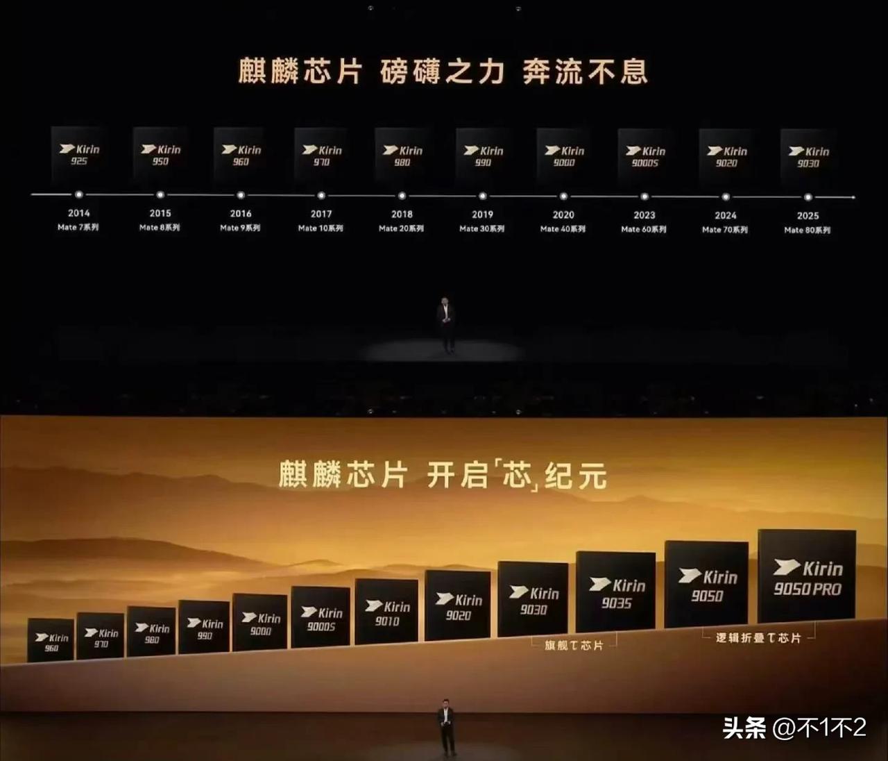华为手机的来时路 

这就是卖的贵还有那么多人买原因