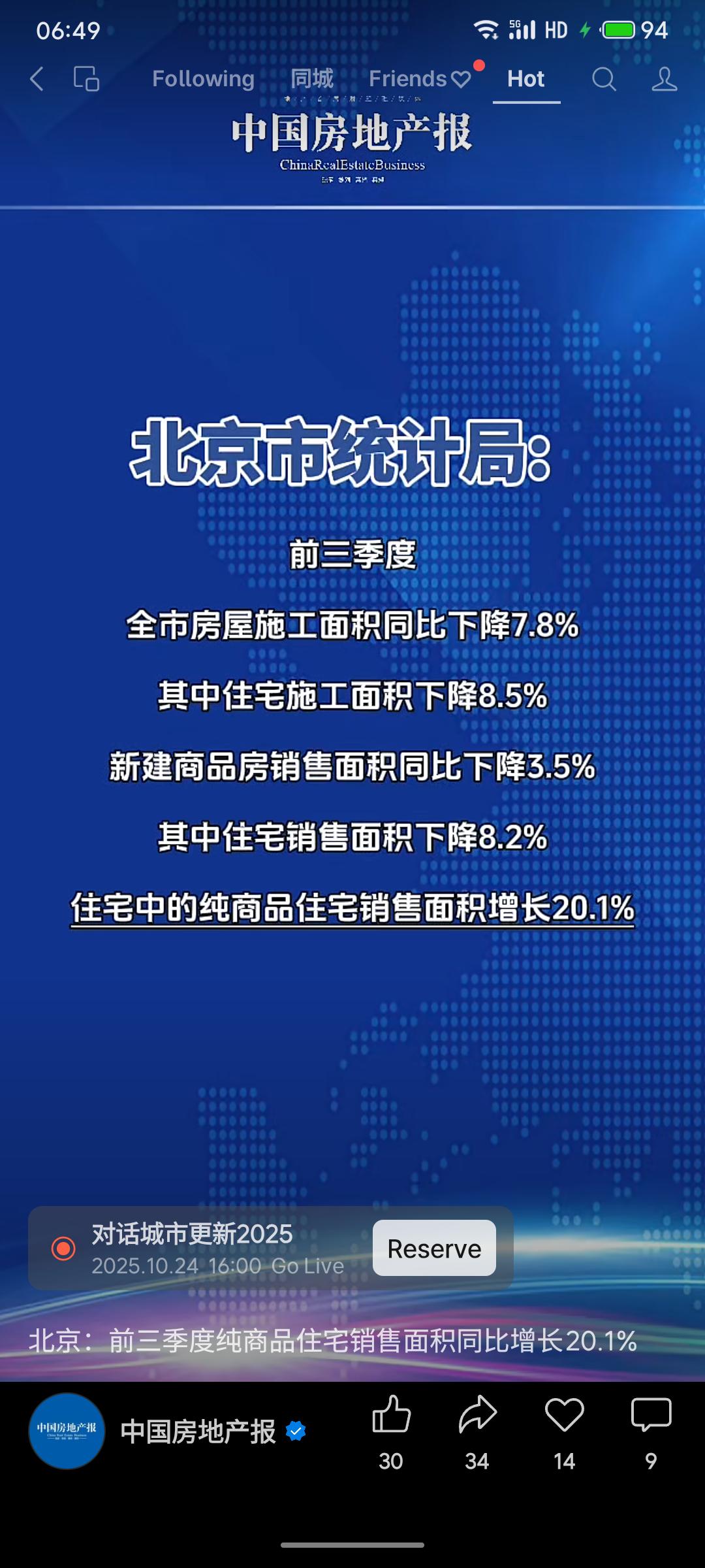 2025年前三季度，北京房地产市场整体承压，房屋与住宅施工面积、新房及住宅销售面