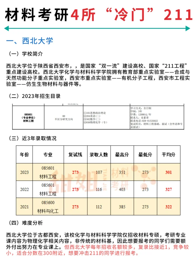 材料考研4所“冷门”211❗ 越难越难考了！