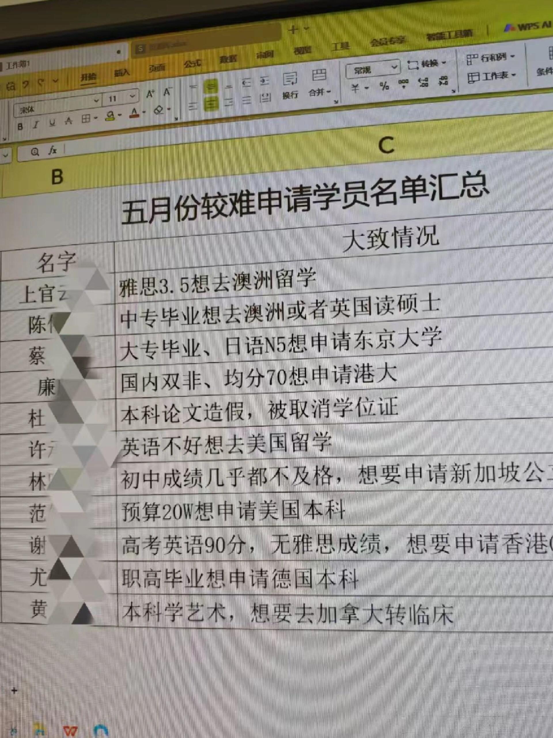 留学中介现状 ​​​