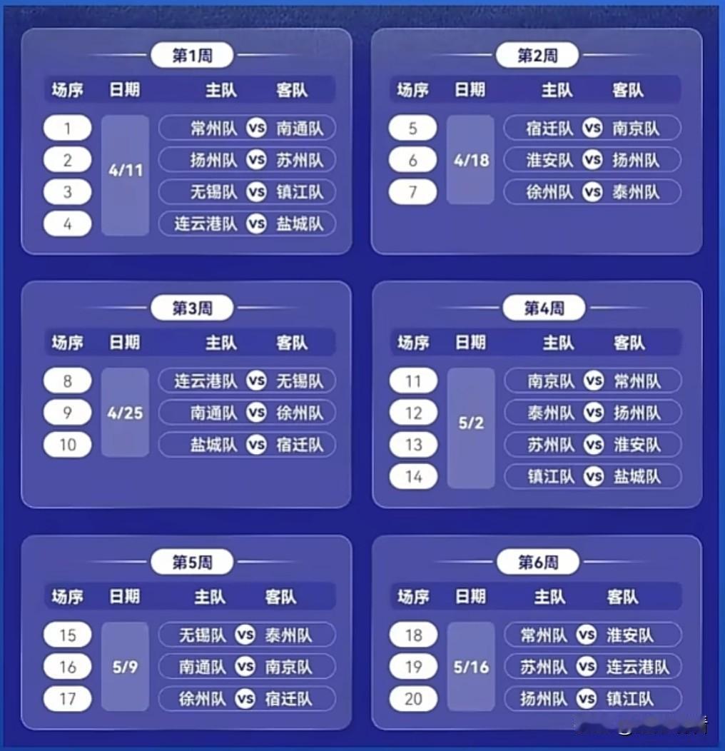 2026苏超常规赛赛历官宣⚽️
 
朋友们！苏超新赛季赛历终于出啦📅
4月11