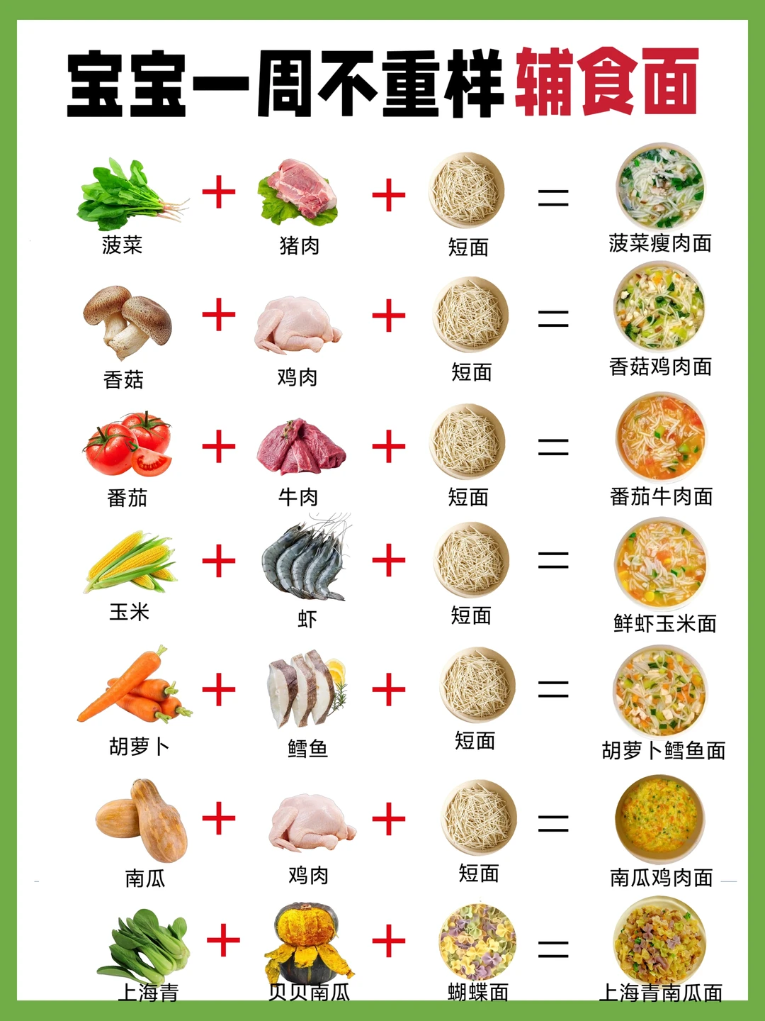 宝宝辅食面搭配❗一周不重样 快来抄作业❗