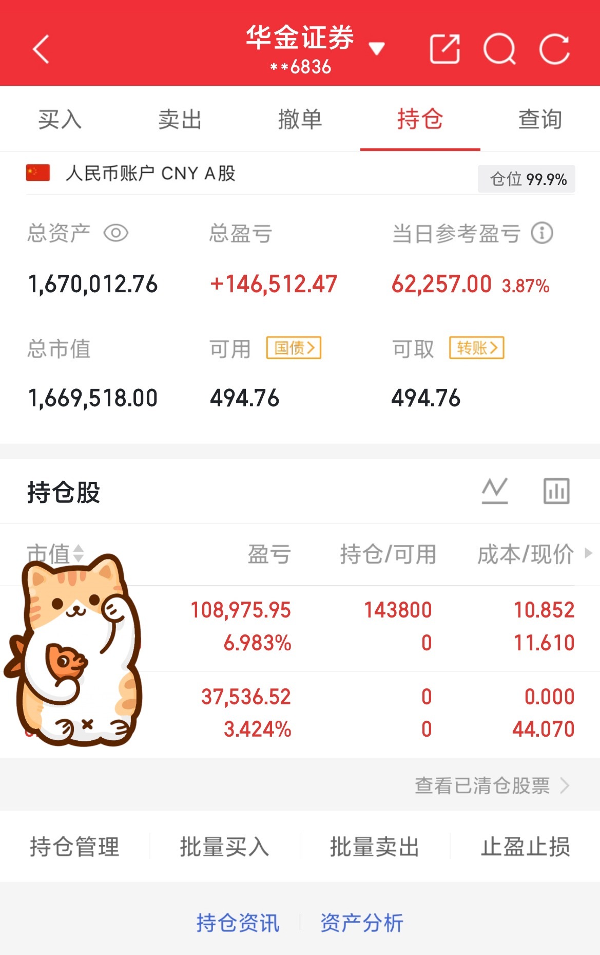 挑战60做到200（第44天）目前资金：1670012当日参考盈亏：+62257