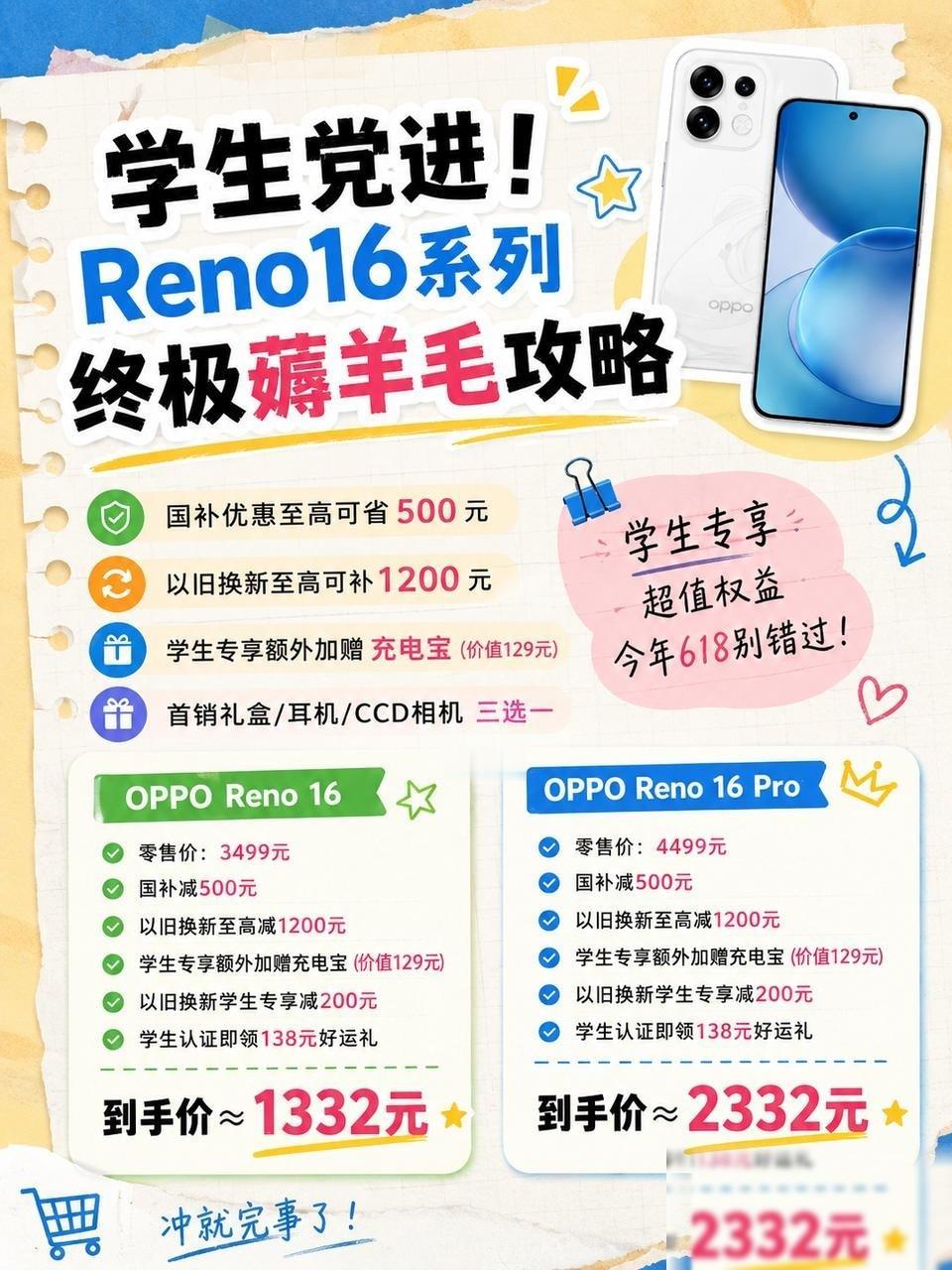 刚高考完的宝，是不是已经开始偷偷幻想大学生活了？
嘿嘿，别装了，很多人首选的庆祝