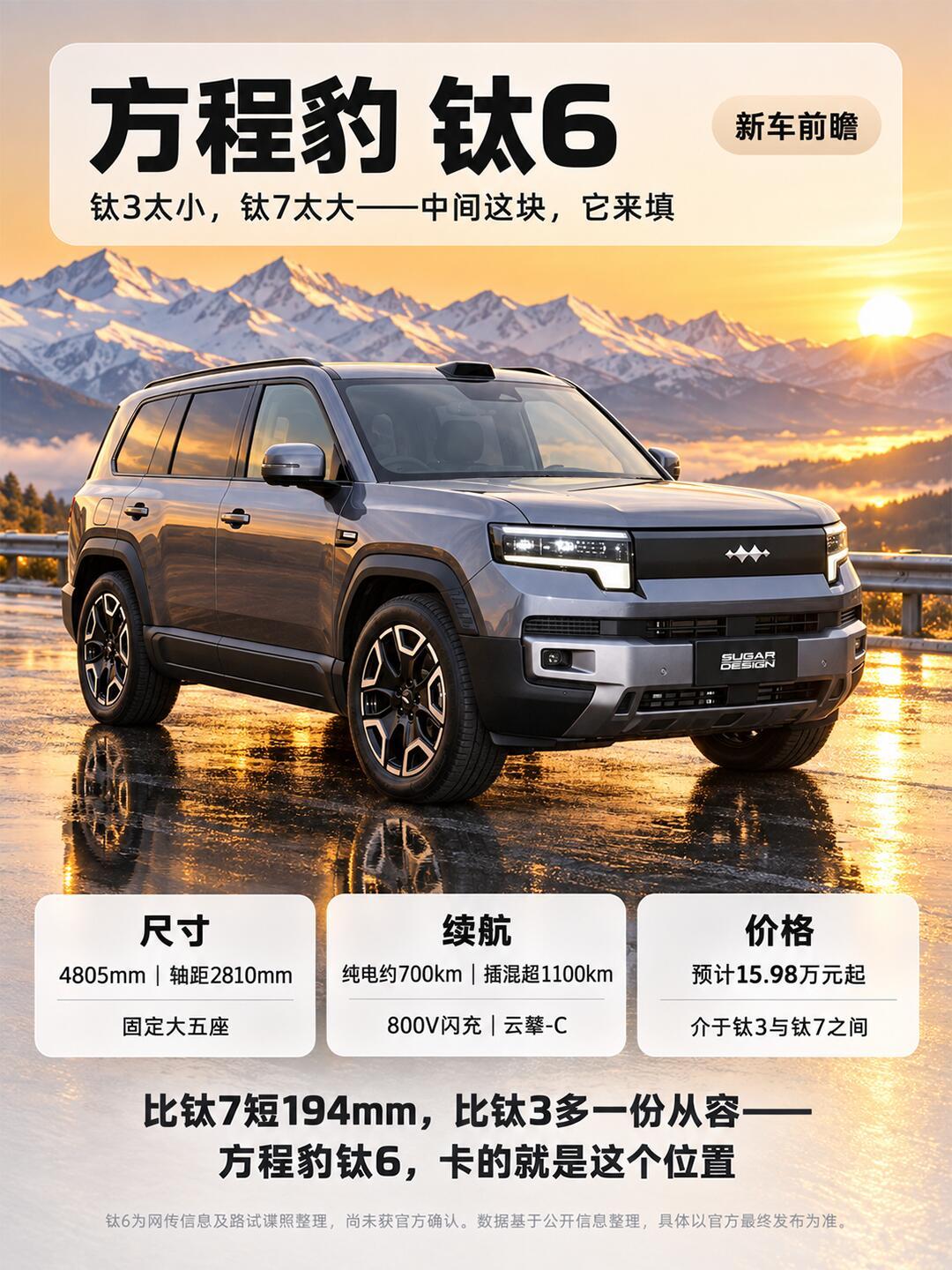 俗话说鞋子合不合脚，只有自己穿了才知道，买车也是同样的道理。很多喜欢方盒子硬派S