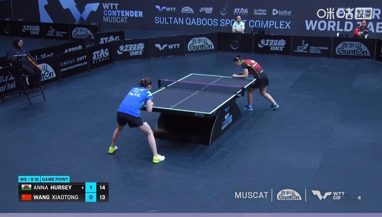 王晓彤0-2赫尔希昨天差点输15岁的今天是真的打不过19岁的了（相持不过对方） 