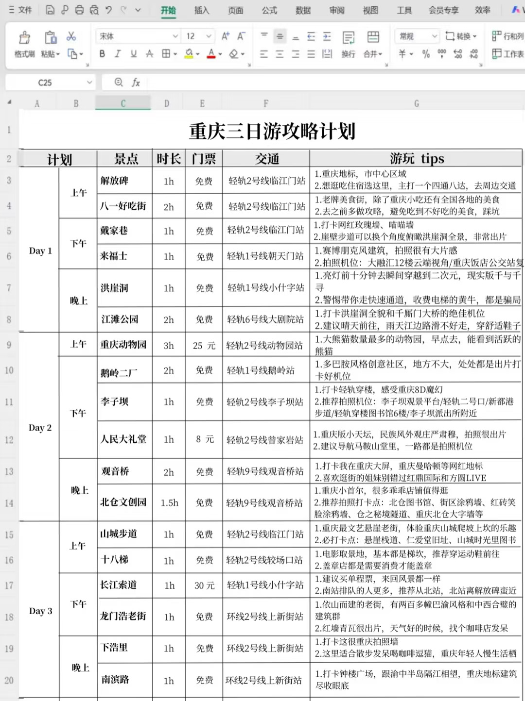 男朋友做的重庆攻略已经next level…