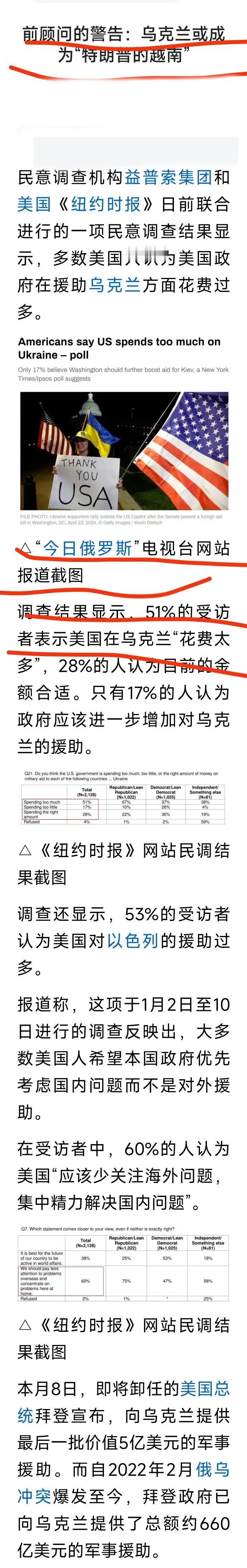 本来想看看 ，班农究竟说了特朗普什么样的坏话、美国民意对援乌究竟持何种看法，可是