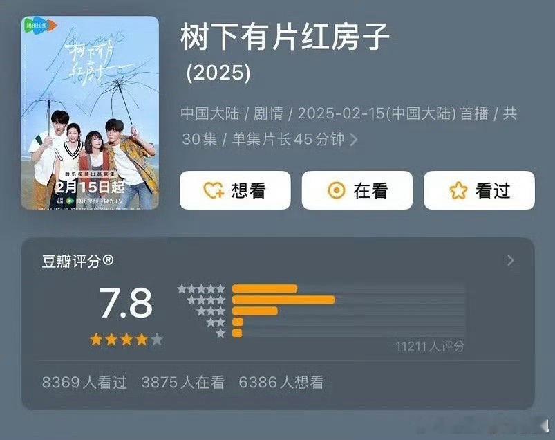 红房子豆瓣评分7.8  《树下有片红房子》豆瓣开分7.8，看过的来说说高了低了[