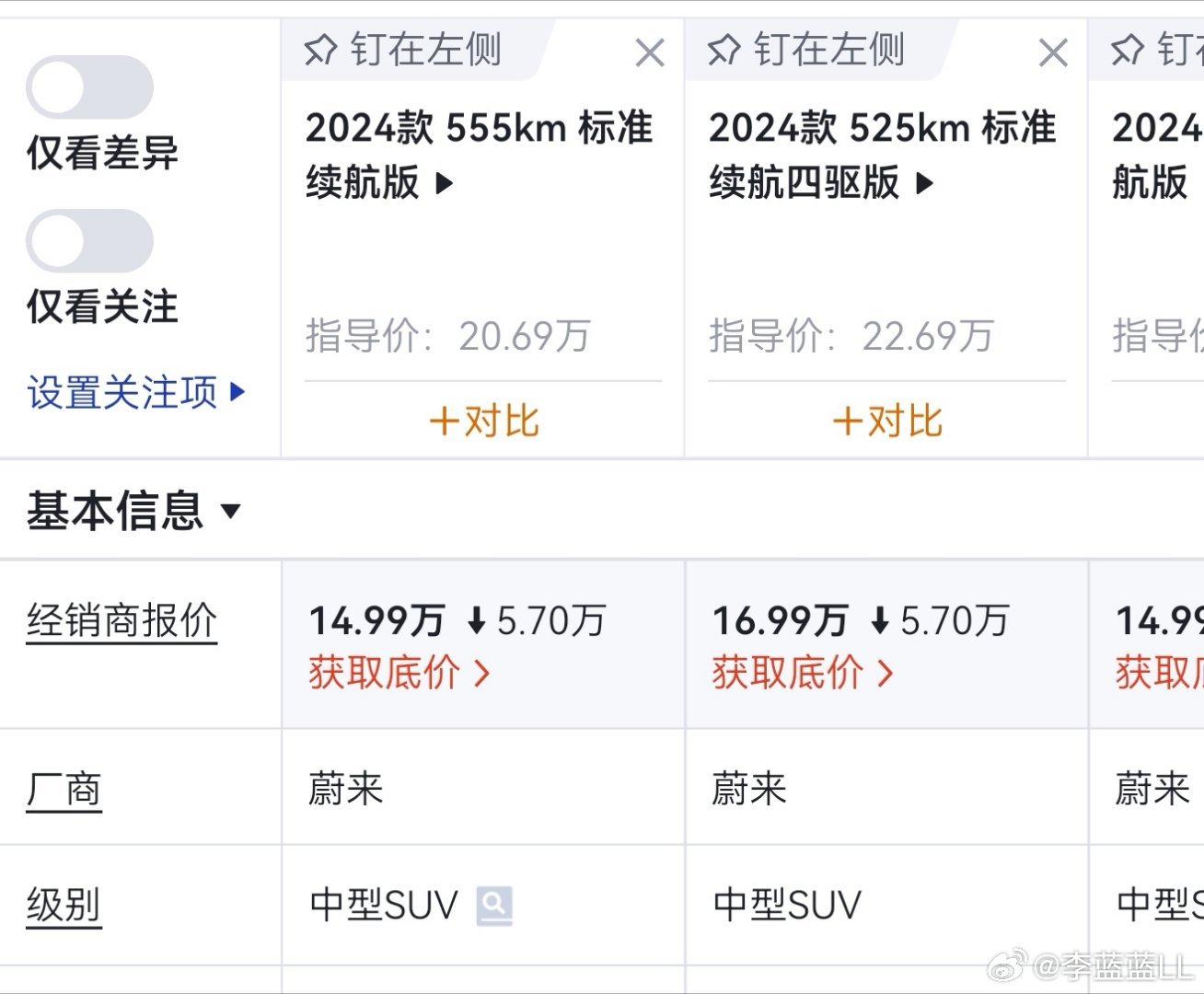 乐道L60现在14.99万起了？这是直接优惠还是算的租电价格？ ​​​