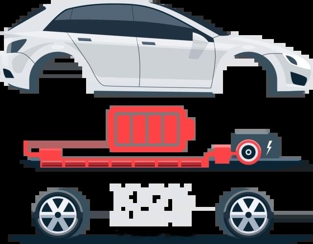 8年是二手新能源车流通斩杀线 倒是一个之前没有考虑过的新问题，所以未来新能源车换