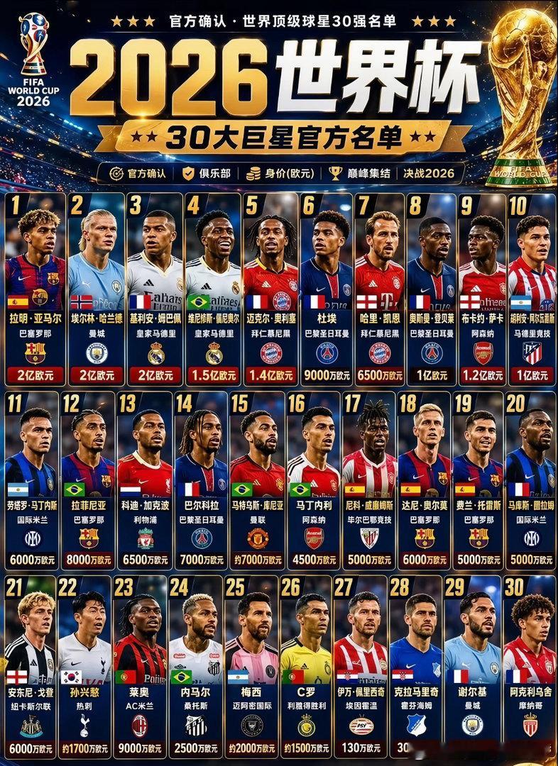 世界杯决赛有拜仁国米球员定律被破西班牙2-0法国，送走图拉姆和于帕，让1982年